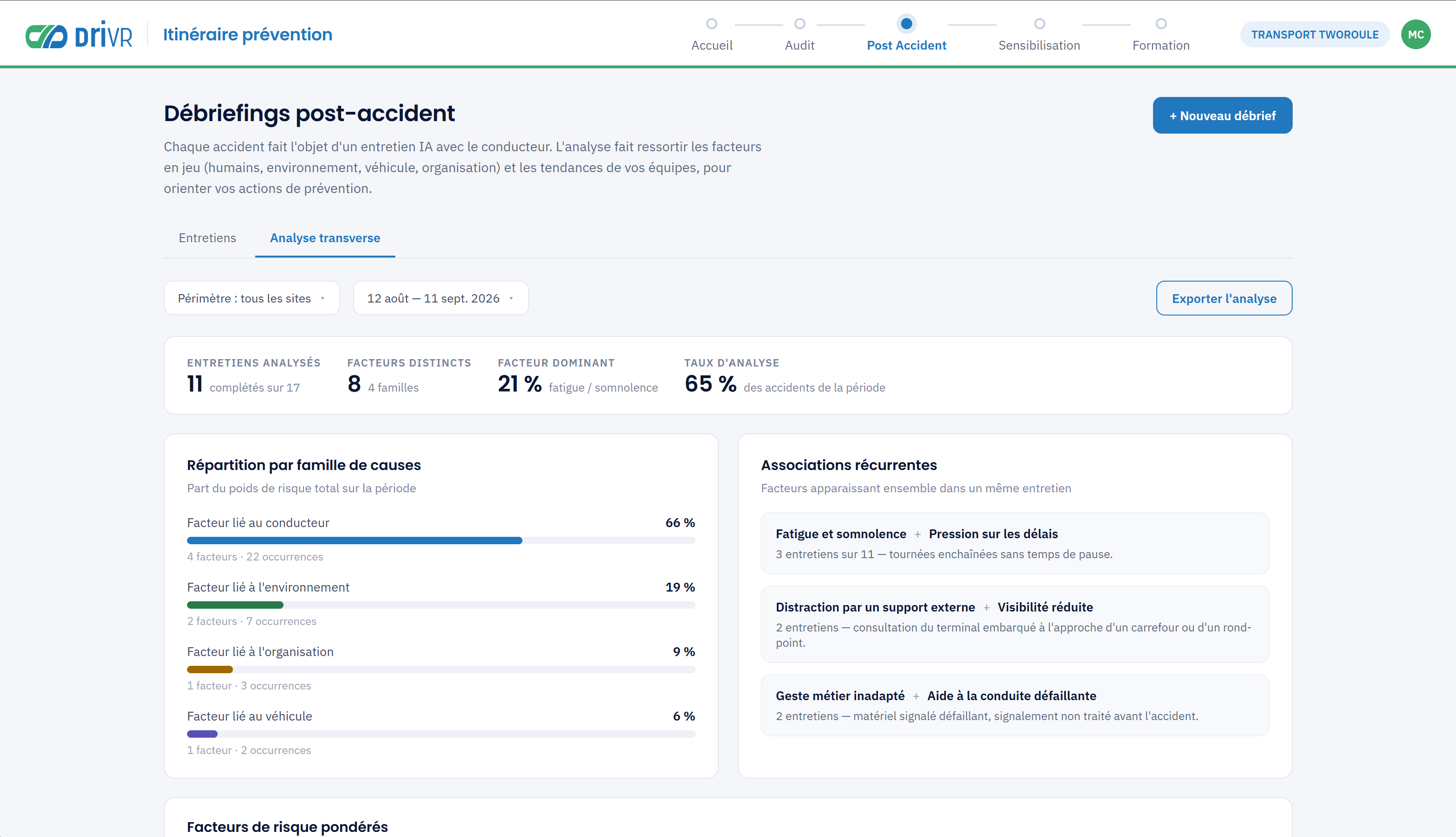 Analyse transverse des accidents : répartition par famille de causes, facteurs qui reviennent ensemble et taux d'analyse sur la période.